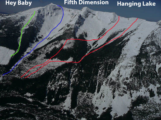 Heliskiing Terrain at Catskiing Prices at Mustang Powder